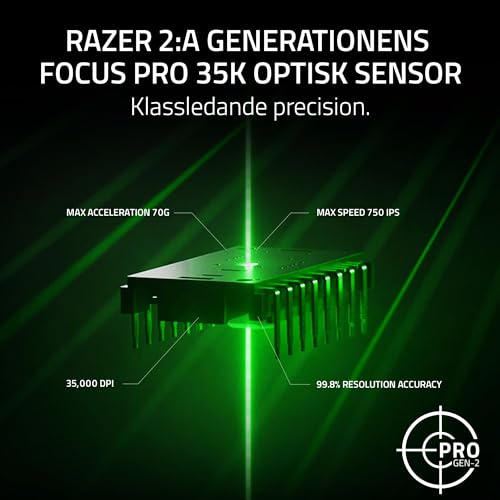 DeathAdder V3 Pro thumbnail 5